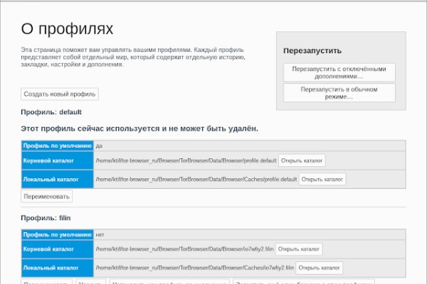 Кракен торговая площадка даркнет